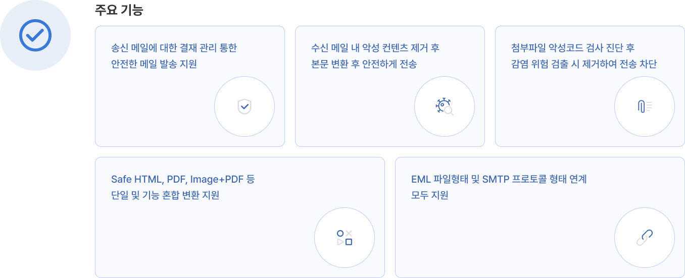 emailCoreFunctions
